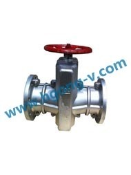 API aluminium flange pinch valve